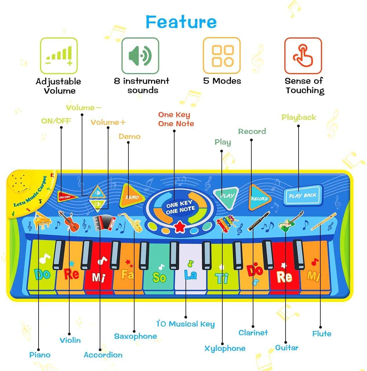 Buy Kids Musical Piano Mat 19 Keys Foot Touch Keyboard Item 5003